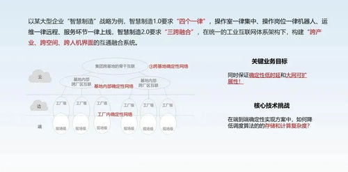 數(shù)學(xué)與系統(tǒng)工程雙輪驅(qū)動 華為徐文偉擘畫未來網(wǎng)絡(luò)研究新藍圖