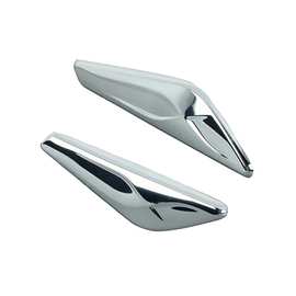 側(cè)板汽車配件 批發(fā)與零售市場(chǎng)的發(fā)展機(jī)遇與策略