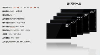 教學(xué)觸摸一體機(jī)品質(zhì)鑒定 基礎(chǔ)軟件服務(wù)的核心評(píng)判標(biāo)準(zhǔn)